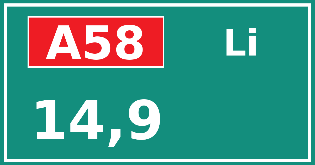 Hectometerbord A58 14,9 zijde Li