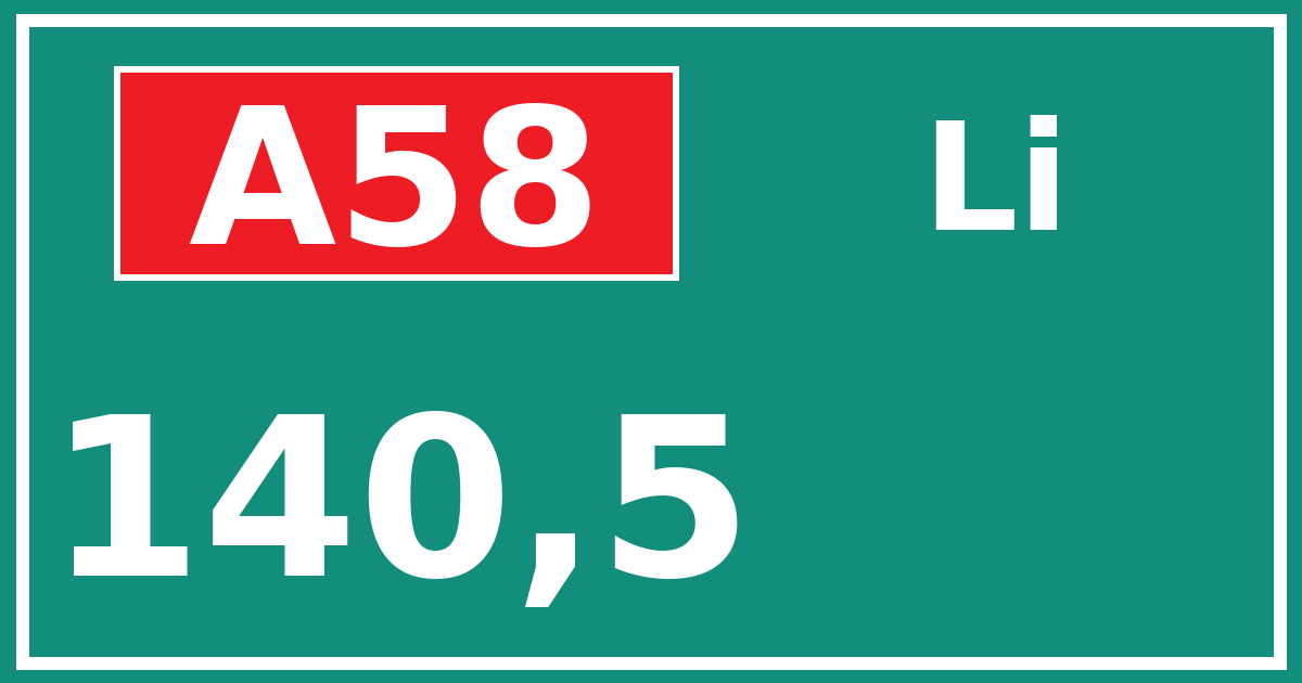 Hectometerbord A58 140,5 zijde Li