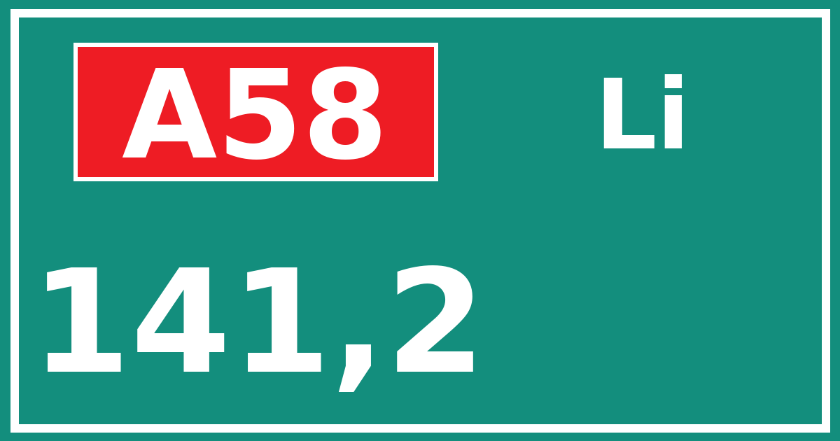 Hectometerbord A58 141,2 zijde Li