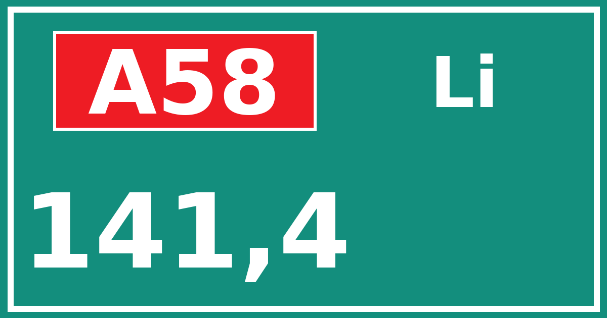Hectometerbord A58 141,4 zijde Li