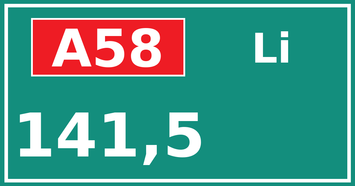 Hectometerbord A58 141,5 zijde Li