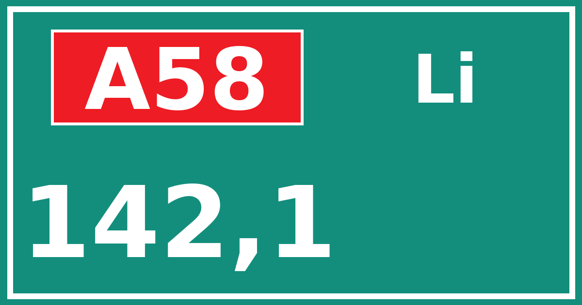 Hectometerbord A58 142,1 zijde Li