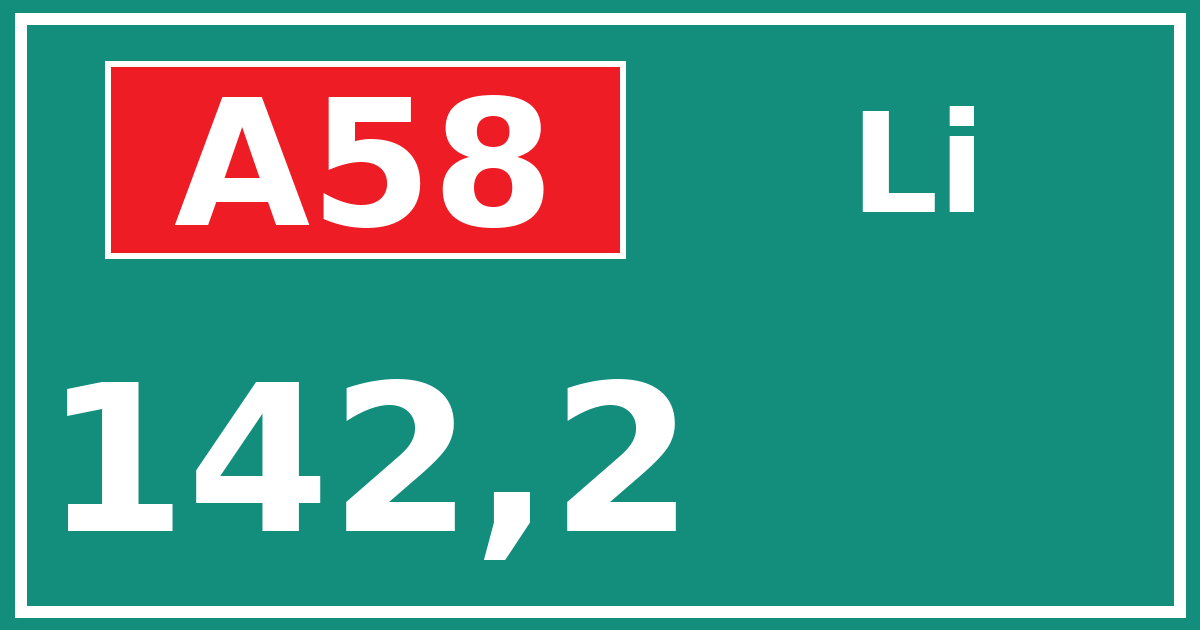 Hectometerbord A58 142,2 zijde Li