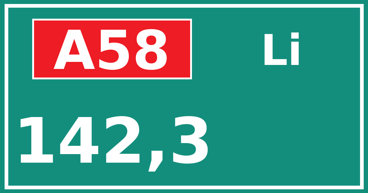 Hectometerbord A58 142,3 zijde Li