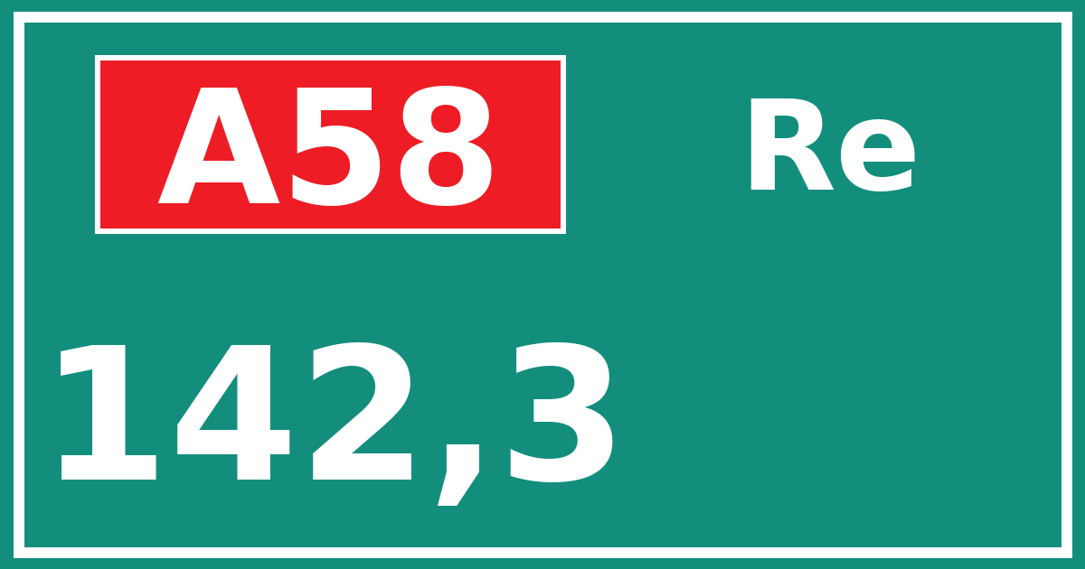 Hectometerbord A58 142,3 zijde Re