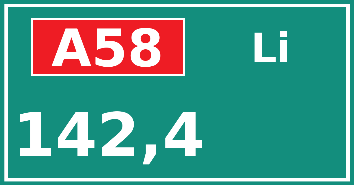 Hectometerbord A58 142,4 zijde Li