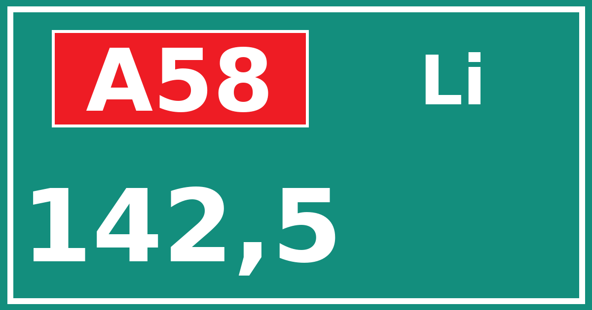 Hectometerbord A58 142,5 zijde Li