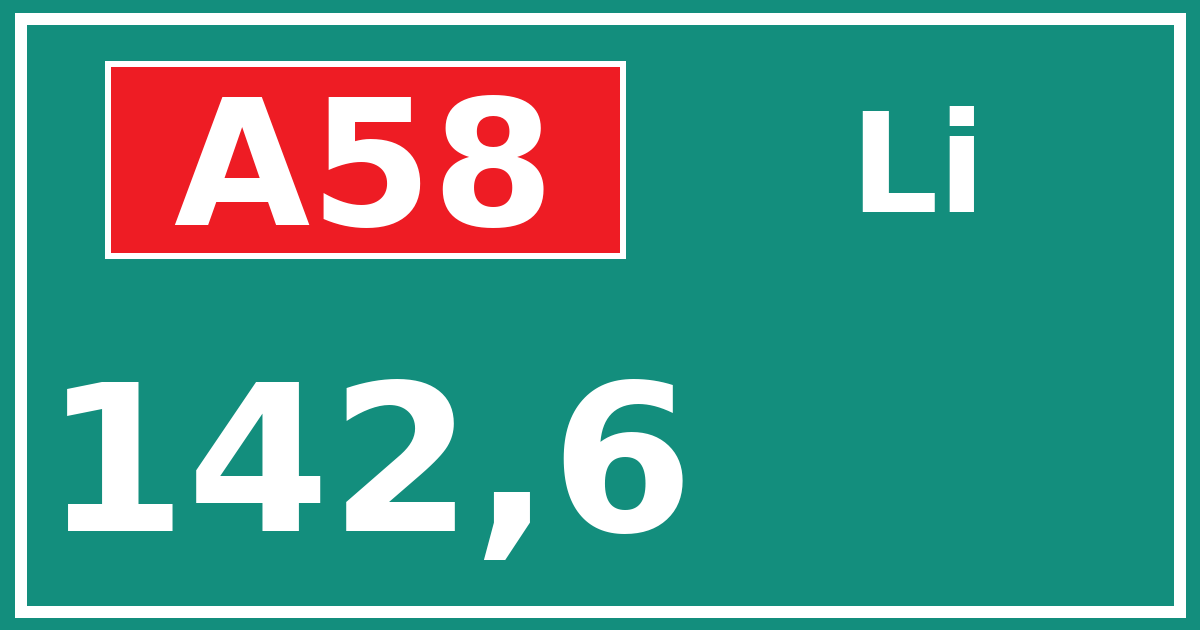 Hectometerbord A58 142,6 zijde Li