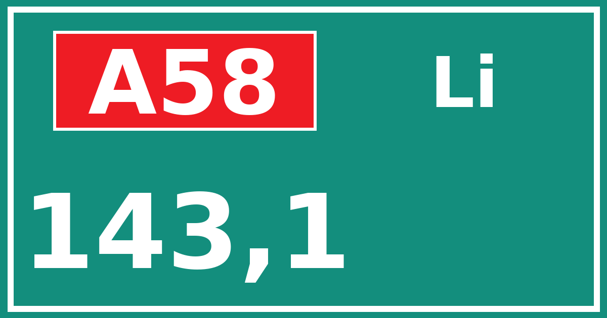 Hectometerbord A58 143,1 zijde Li