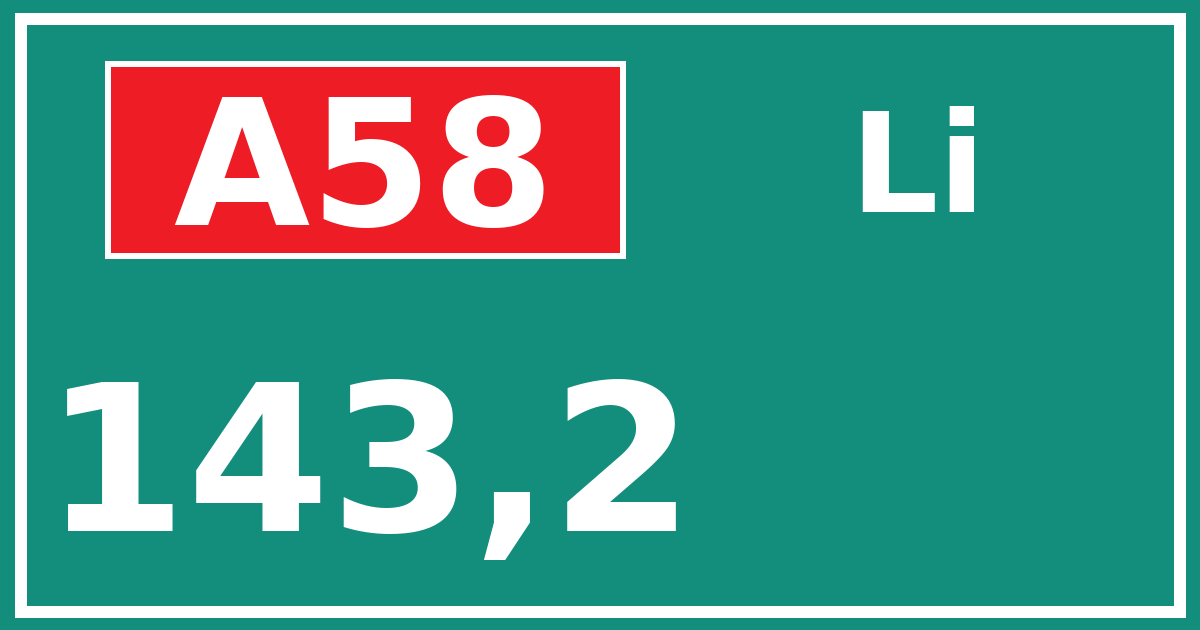 Hectometerbord A58 143,2 zijde Li
