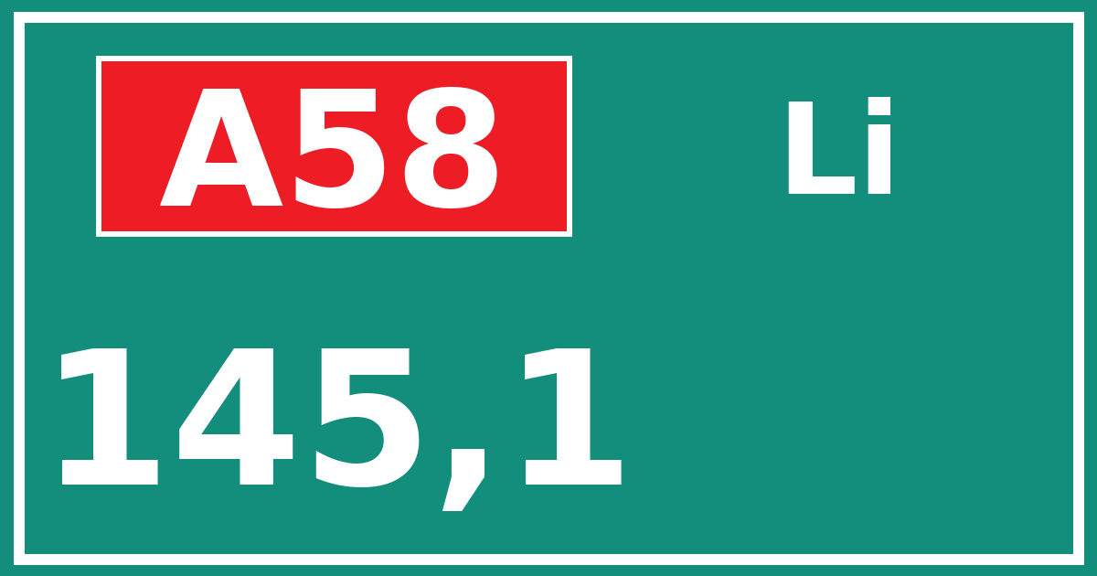 Hectometerbord A58 145,1 zijde Li