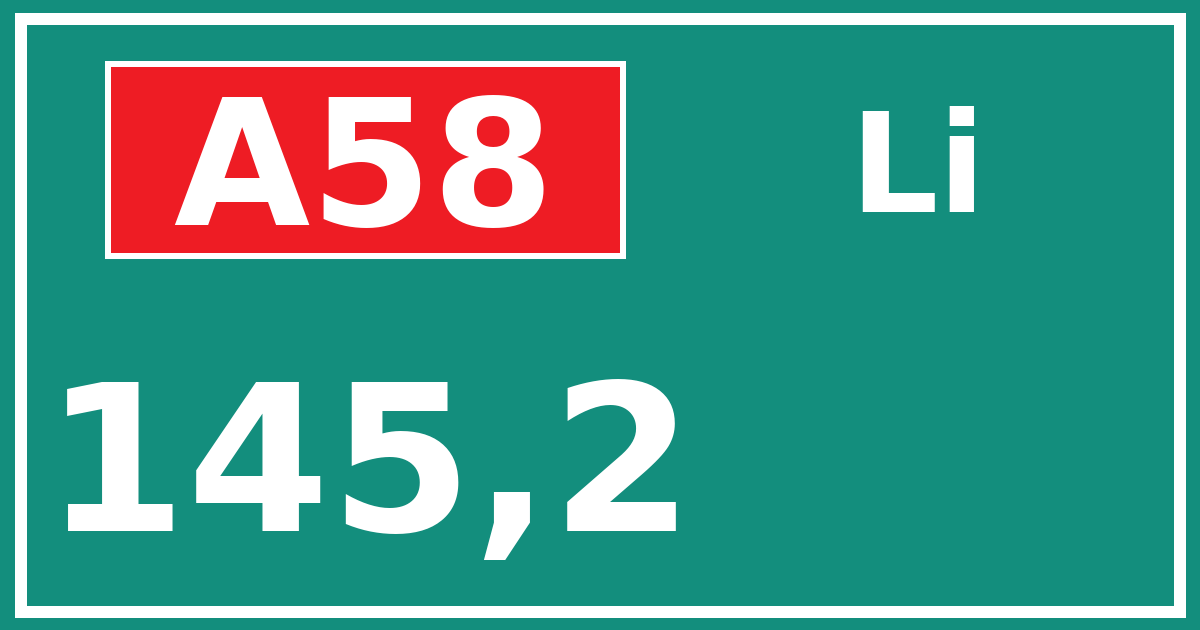 Hectometerbord A58 145,2 zijde Li
