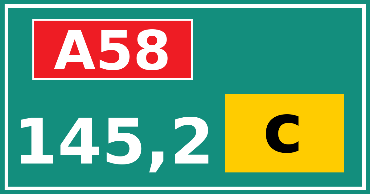 Hectometerbord A58 145,2 letter c
