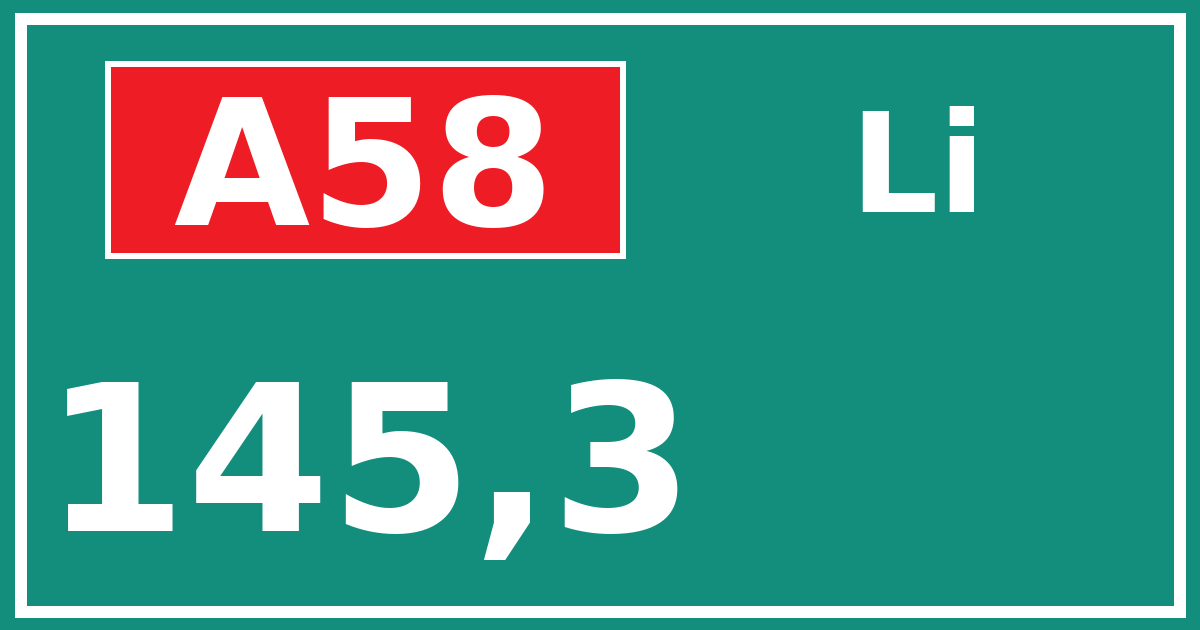 Hectometerbord A58 145,3 zijde Li