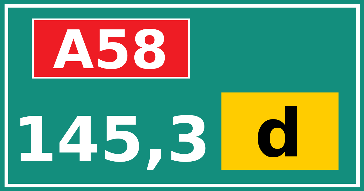 Hectometerbord A58 145,3 letter d