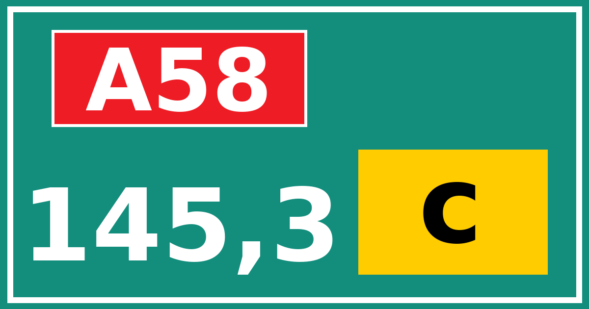 Hectometerbord A58 145,3 letter c