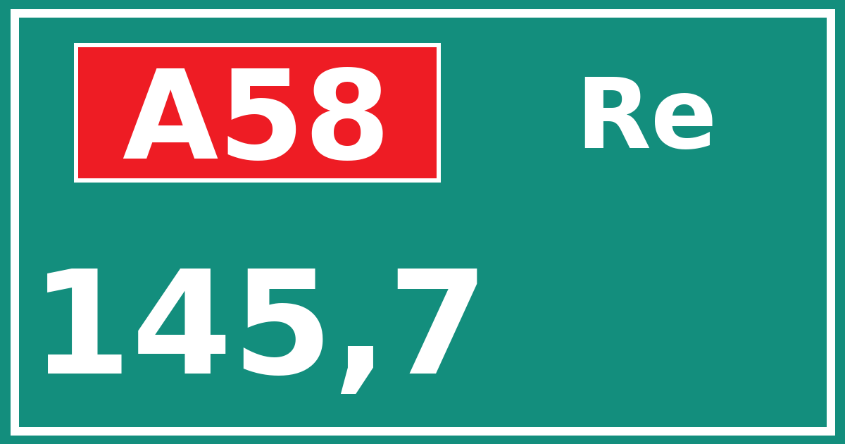 Hectometerbord A58 145,7 zijde Re
