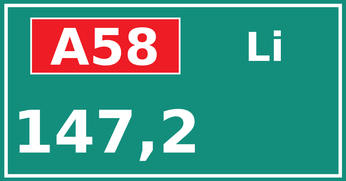 Hectometerbord A58 147,2 zijde Li