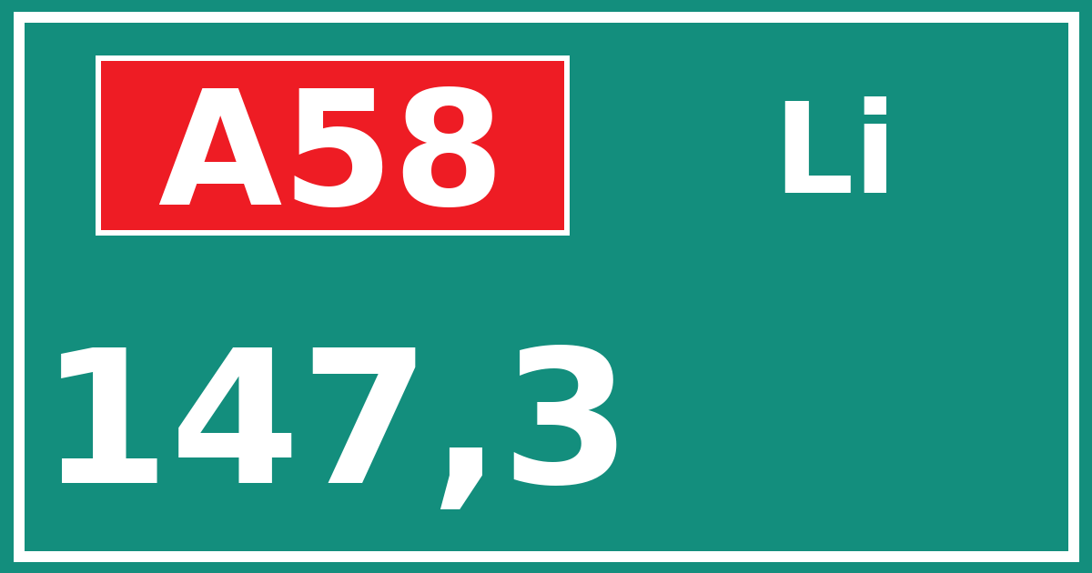 Hectometerbord A58 147,3 zijde Li