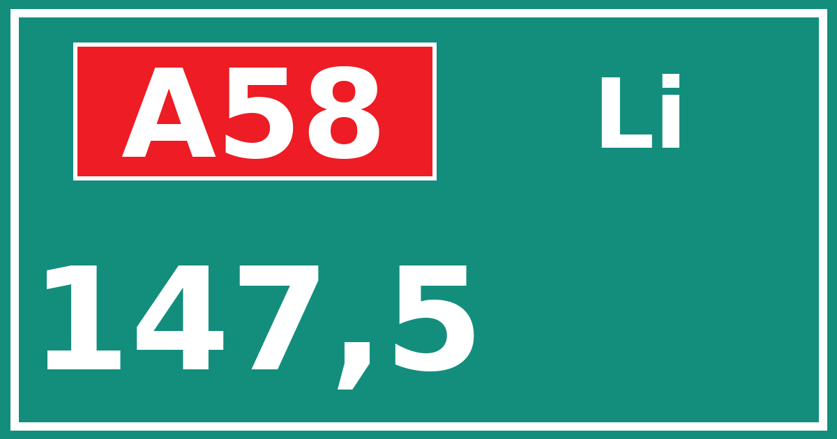 Hectometerbord A58 147,5 zijde Li