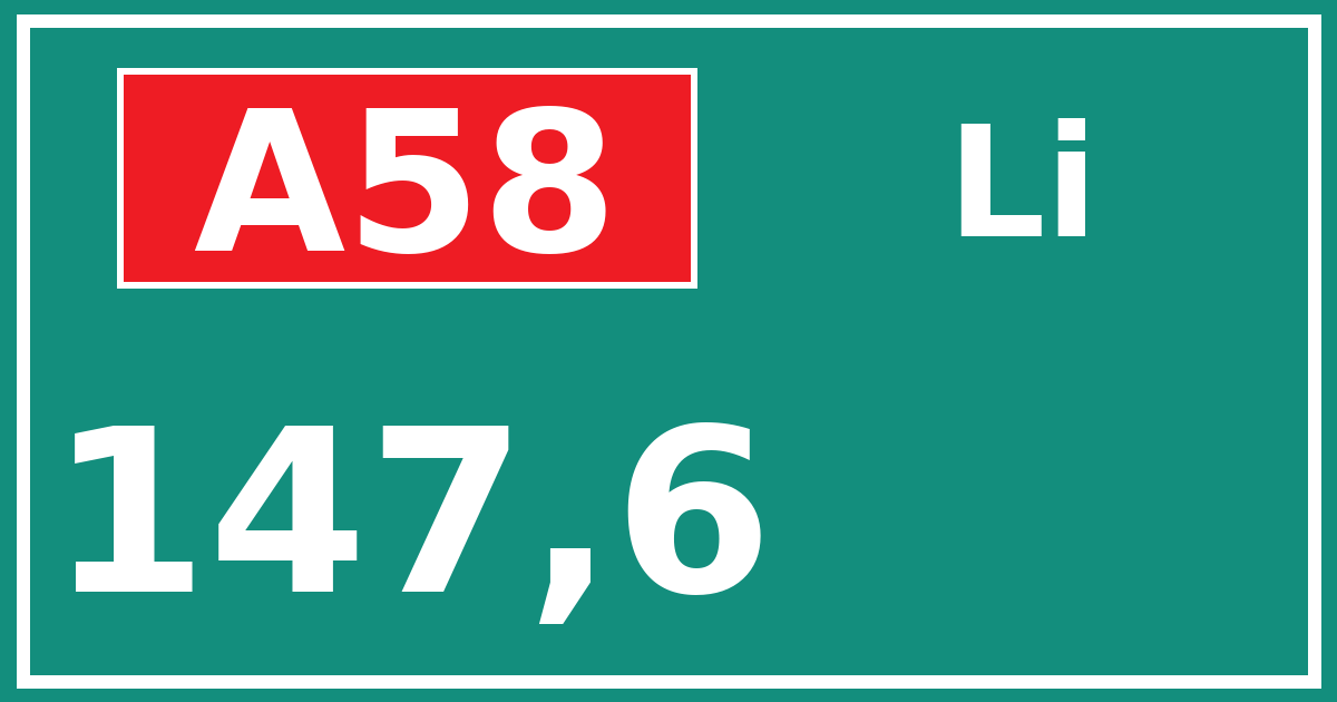 Hectometerbord A58 147,6 zijde Li