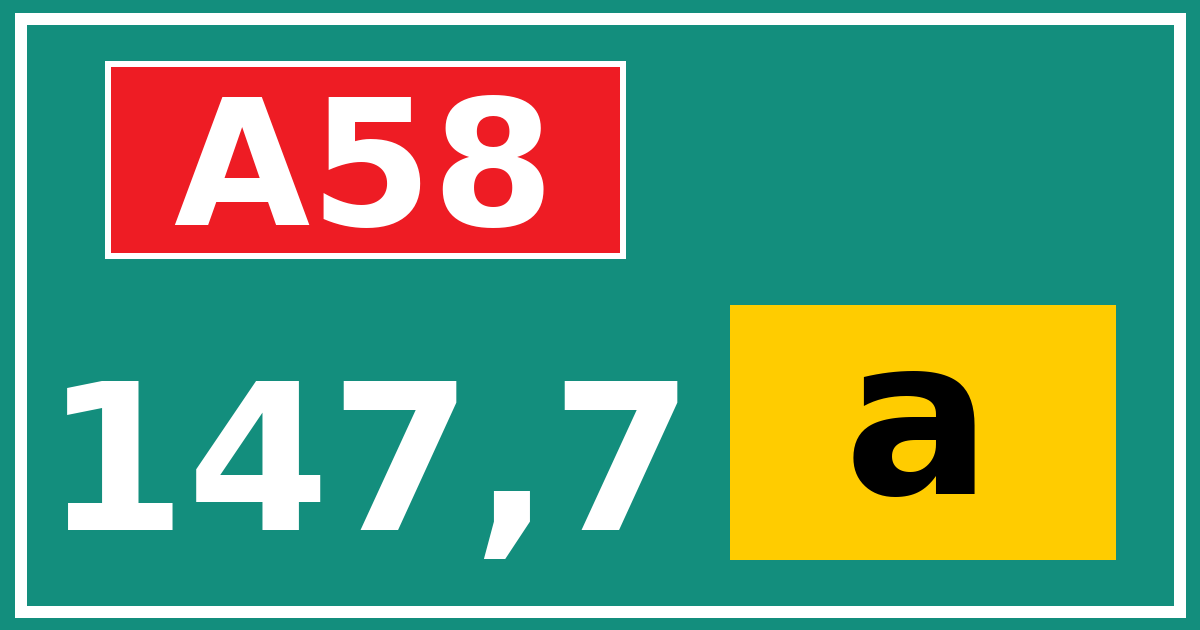 Hectometerbord A58 147,7 letter a