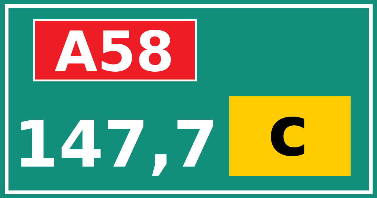 Hectometerbord A58 147,7 letter c