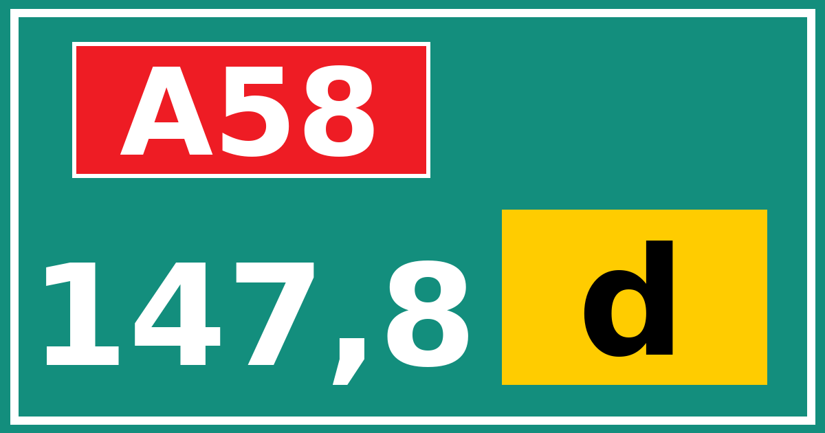 Hectometerbord A58 147,8 letter d