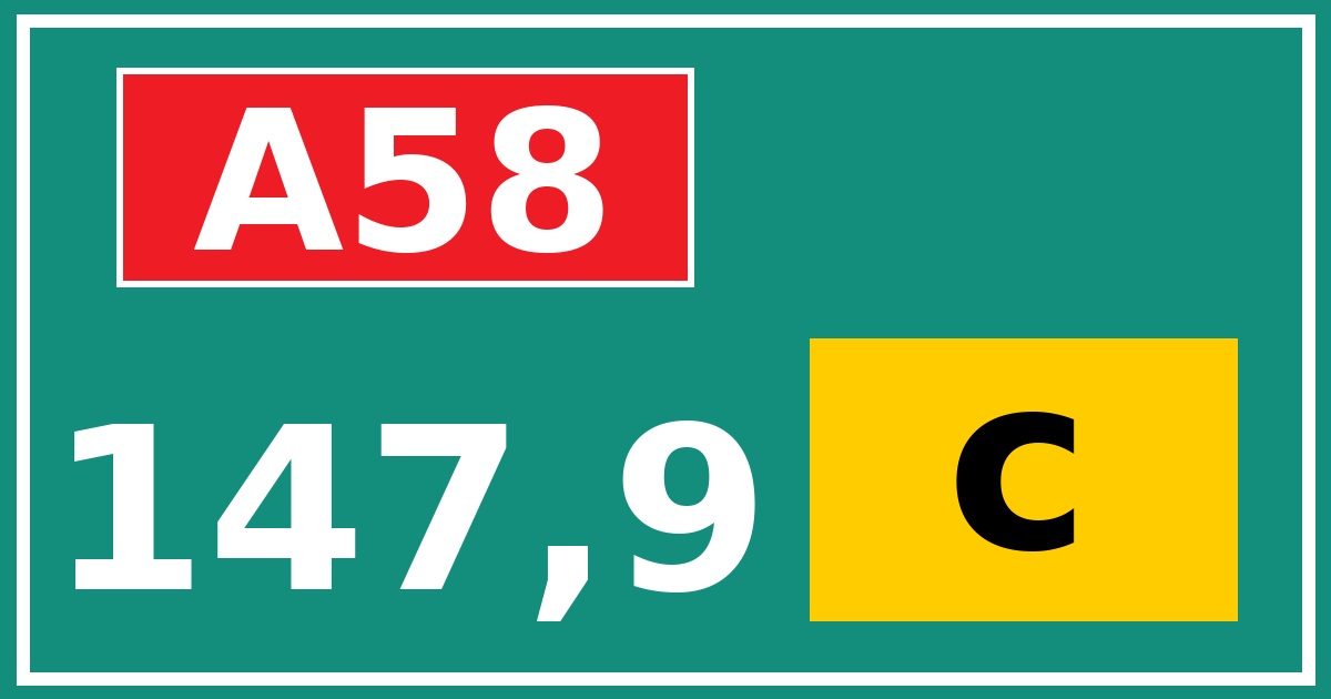 Hectometerbord A58 147,9 letter c