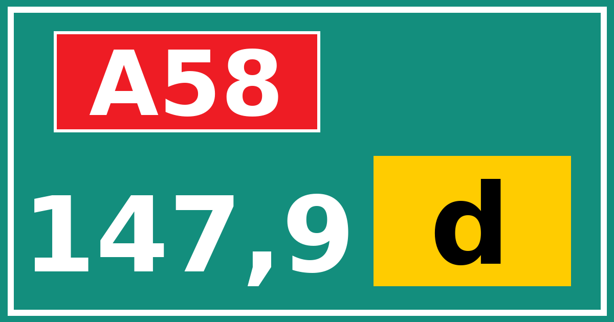 Hectometerbord A58 147,9 letter d