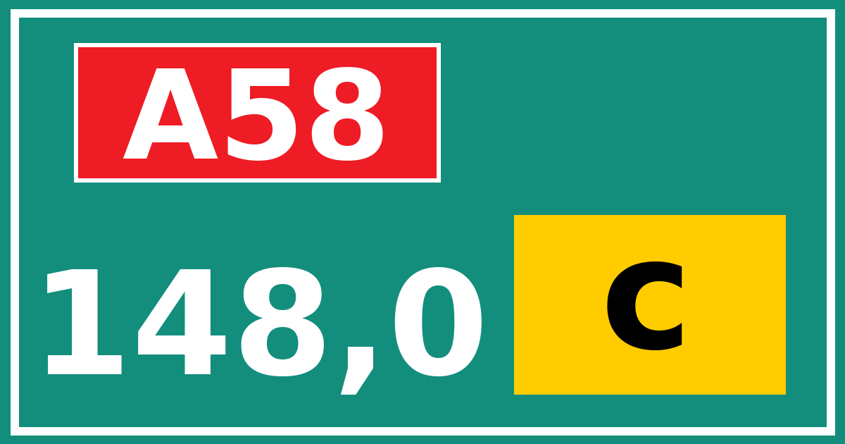 Hectometerbord A58 148,0 letter c