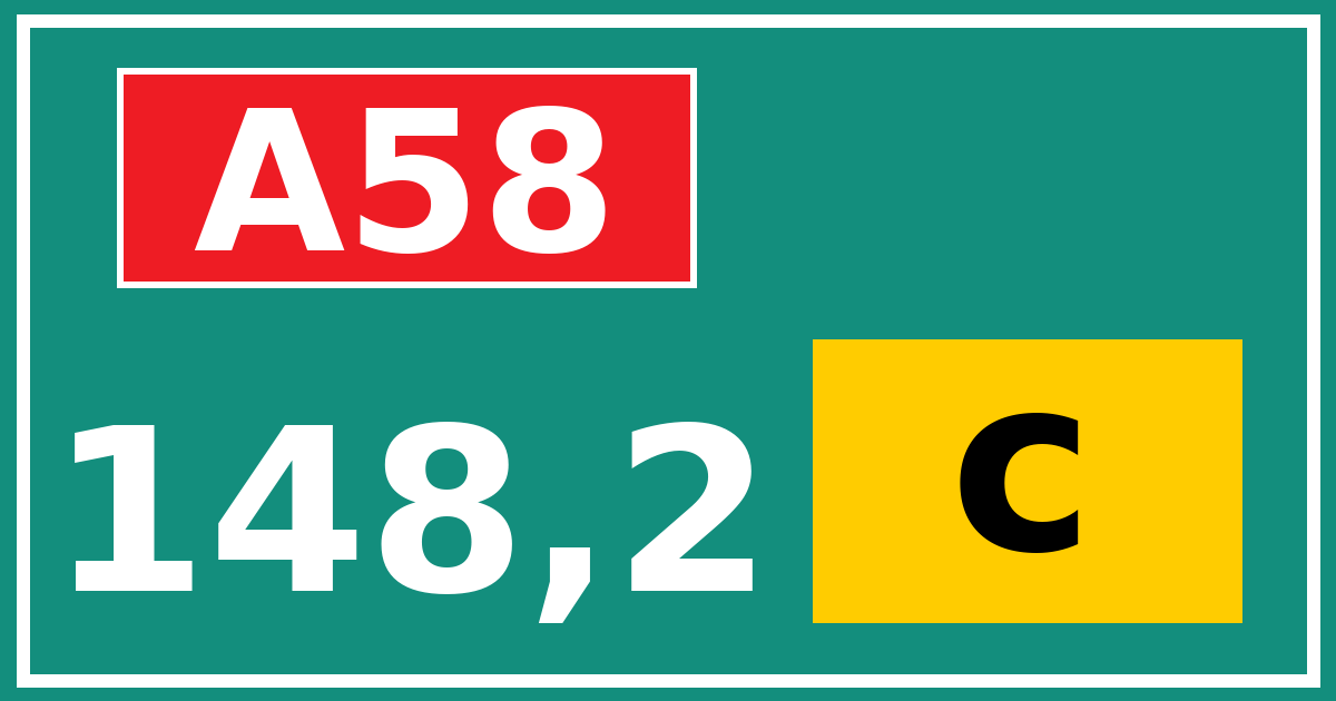 Hectometerbord A58 148,2 letter c