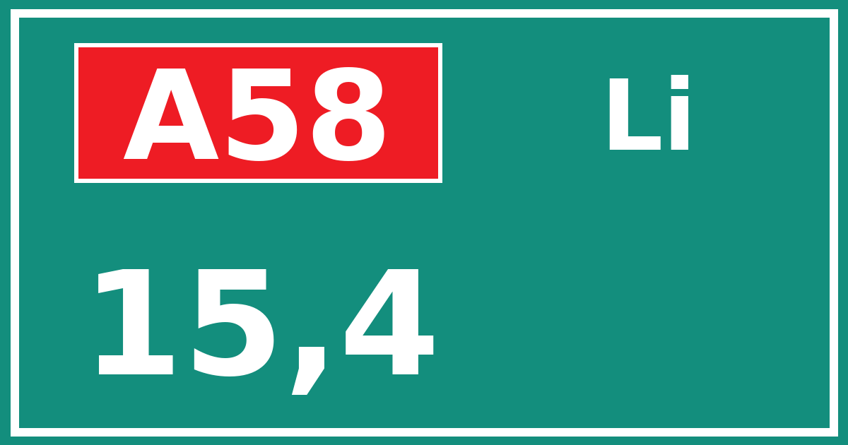 Hectometerbord A58 15,4 zijde Li