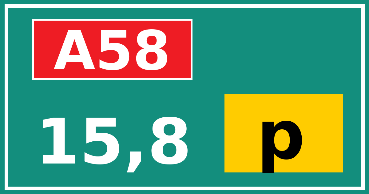 Hectometerbord A58 15,8 letter p