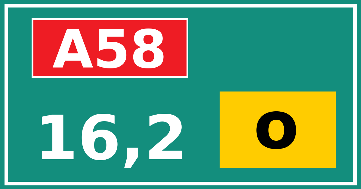 Hectometerbord A58 16,2 letter o