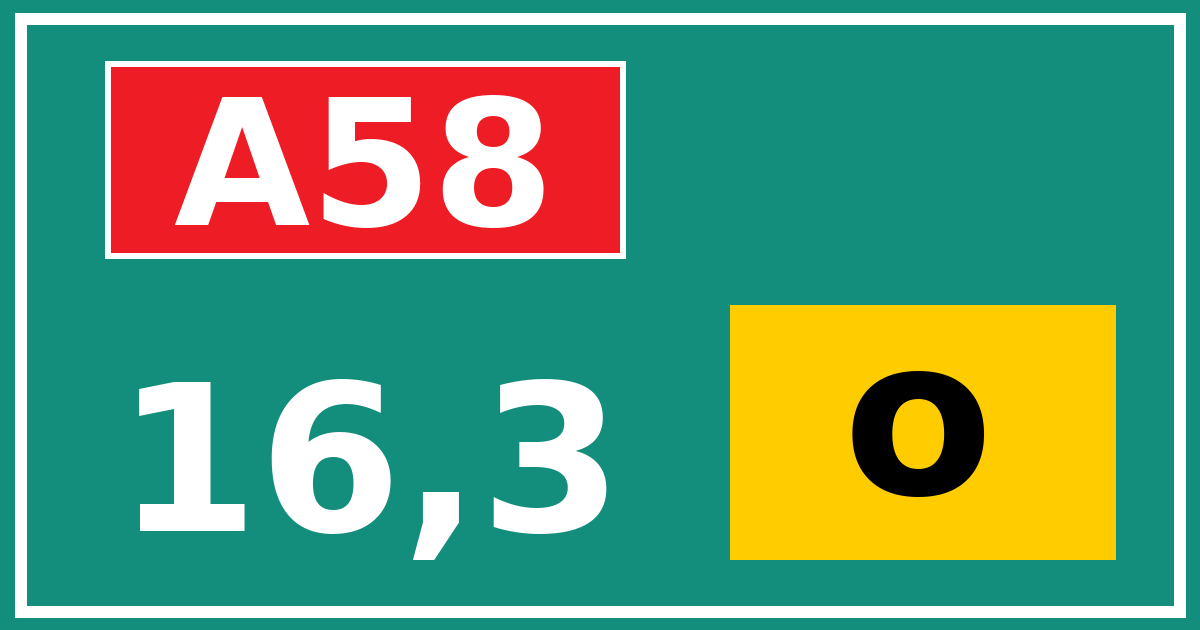 Hectometerbord A58 16,3 letter o