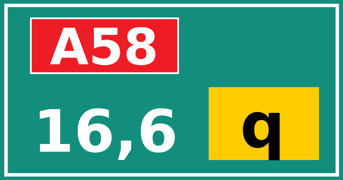 Hectometerbord A58 16,6 letter q