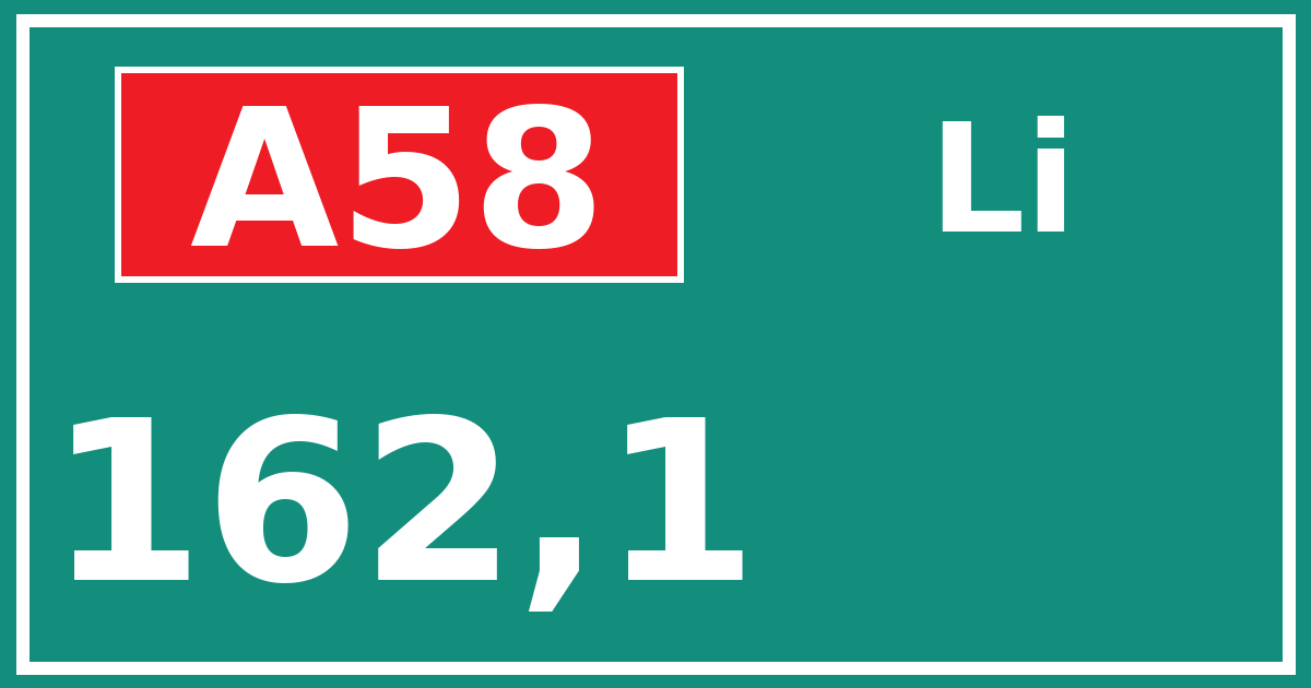 Hectometerbord A58 162,1 zijde Li