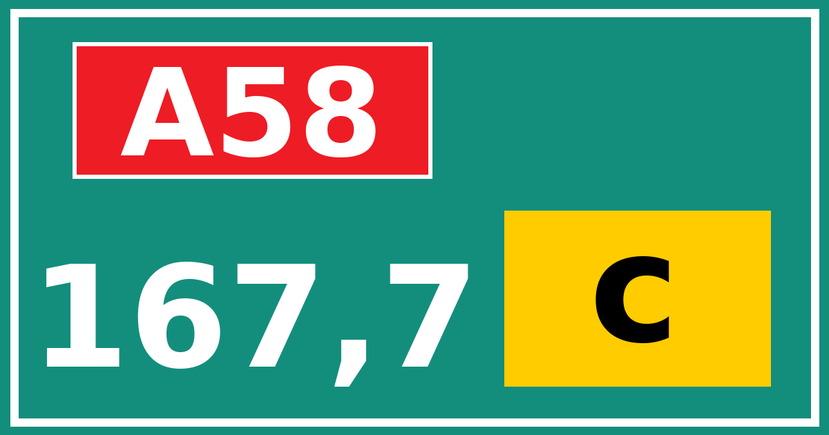 Hectometerbord A58 167,7 letter c