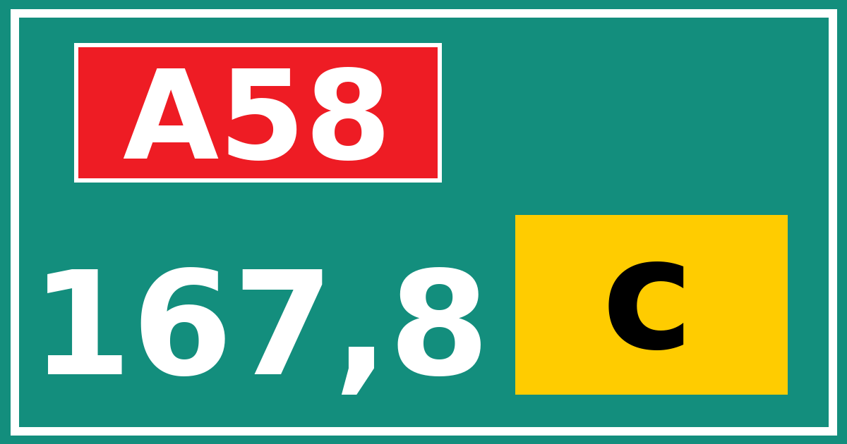 Hectometerbord A58 167,8 letter c