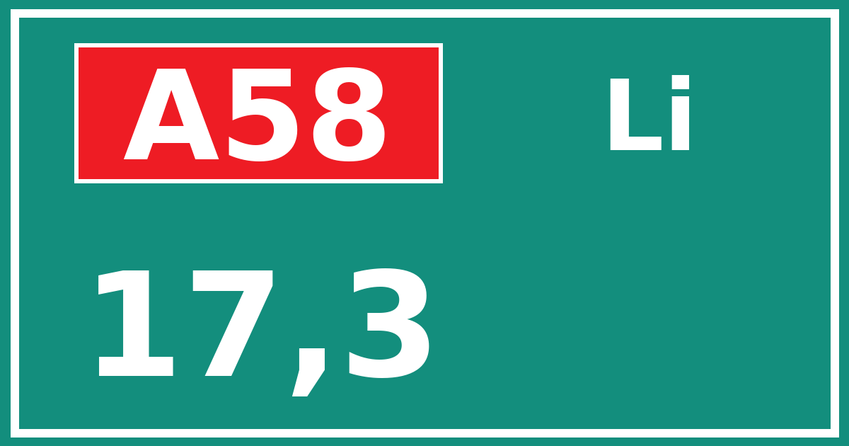 Hectometerbord A58 17,3 zijde Li