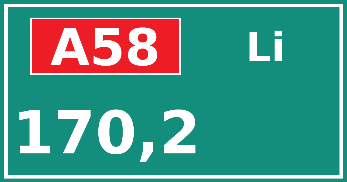 Hectometerbord A58 170,2 zijde Li