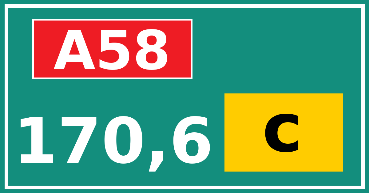Hectometerbord A58 170,6 letter c