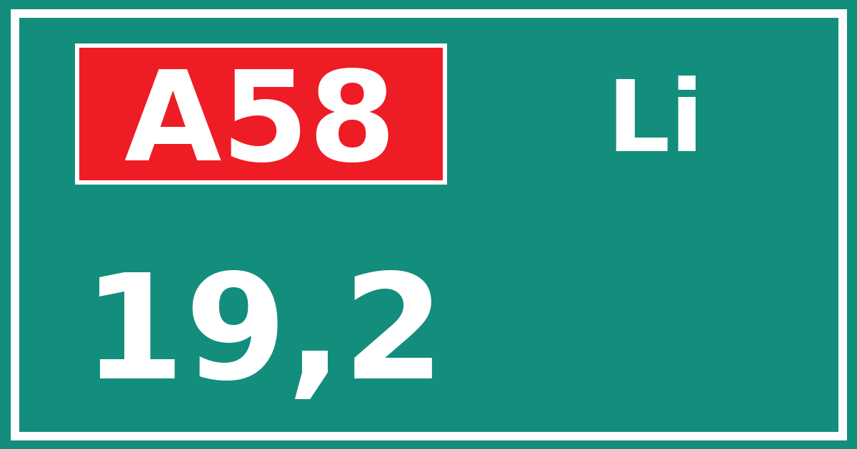 Hectometerbord A58 19,2 zijde Li