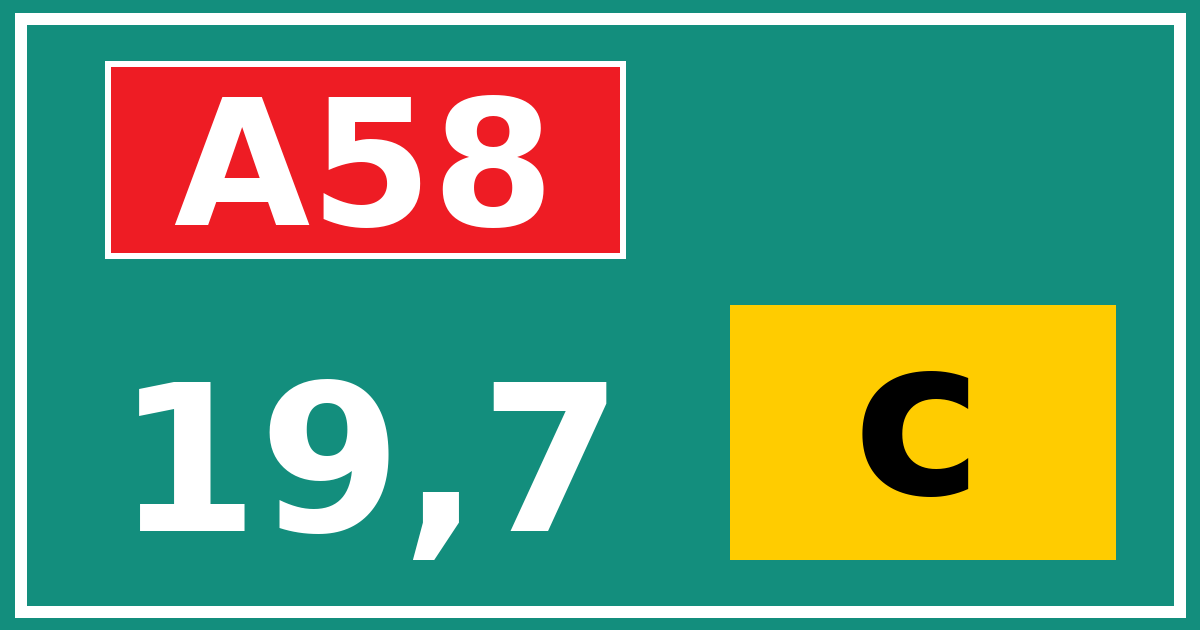 Hectometerbord A58 19,7 letter c