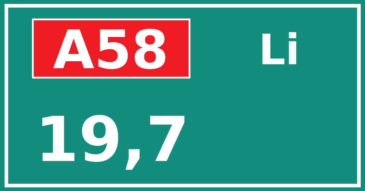 Hectometerbord A58 19,7 zijde Li
