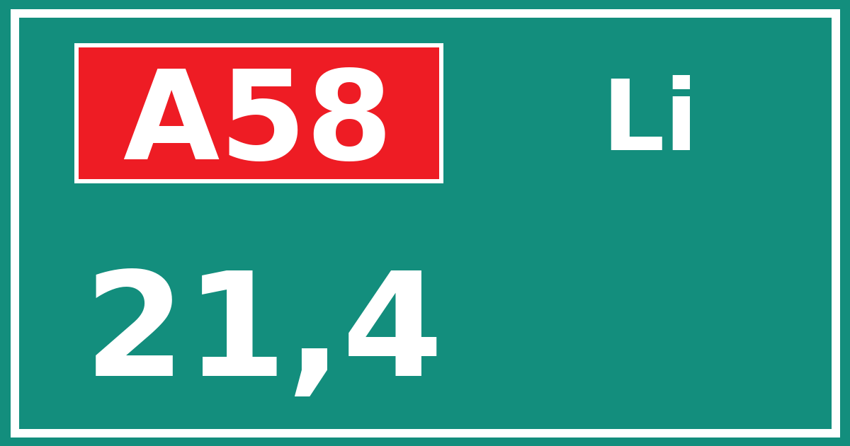 Hectometerbord A58 21,4 zijde Li