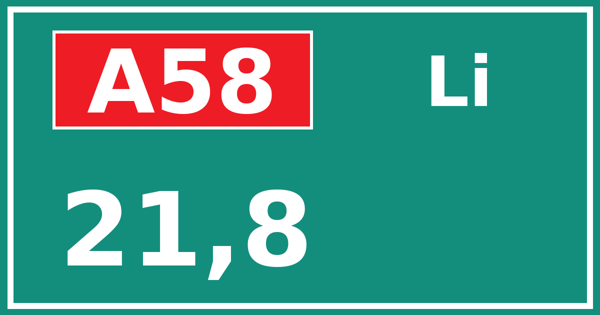 Hectometerbord A58 21,8 zijde Li