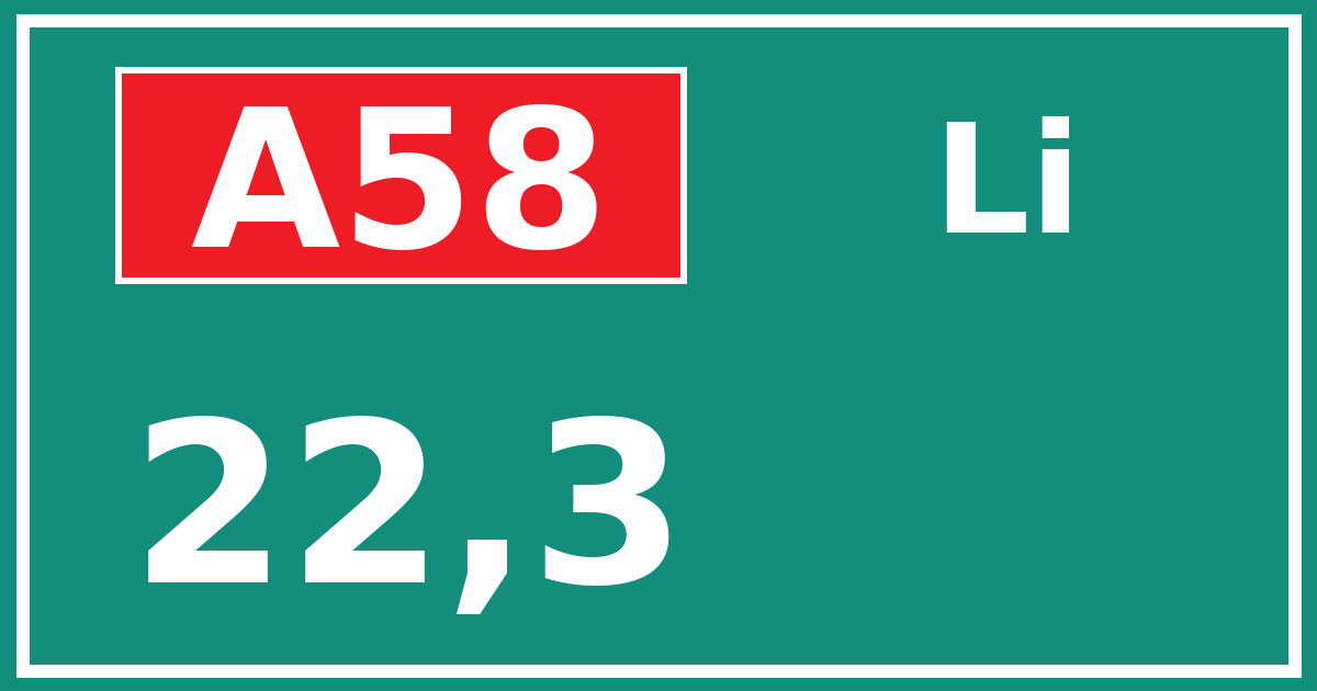 Hectometerbord A58 22,3 zijde Li