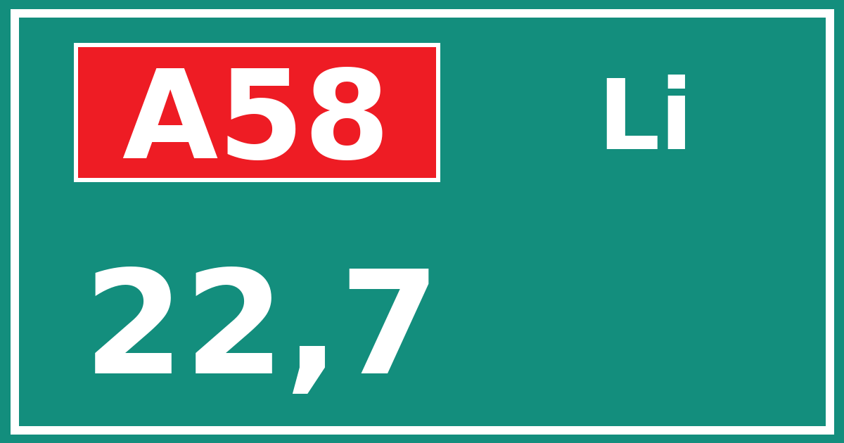 Hectometerbord A58 22,7 zijde Li